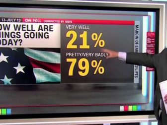 Americans are dissatisfied with the current direction of the country, according to a new CNN poll.