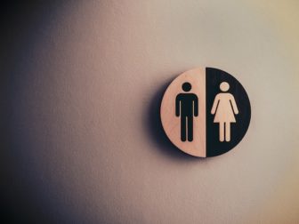 Gender signs on wall