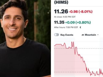 Stock in Hims, a sexual health brand, fell 8 percent Friday after founder and CEO Andrew Dudum, left, praised pro-Palestine protesters and invited them to apply to his company.